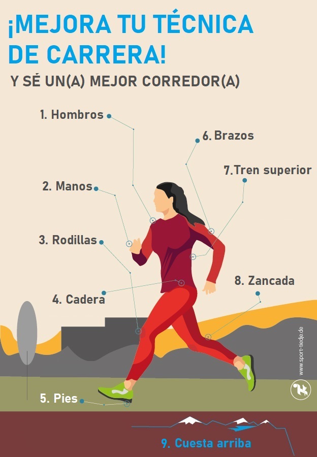 Consejos para tu técnica de carrera