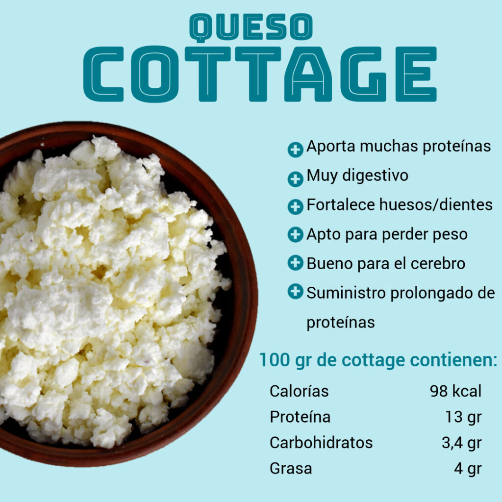 Queso Cottage