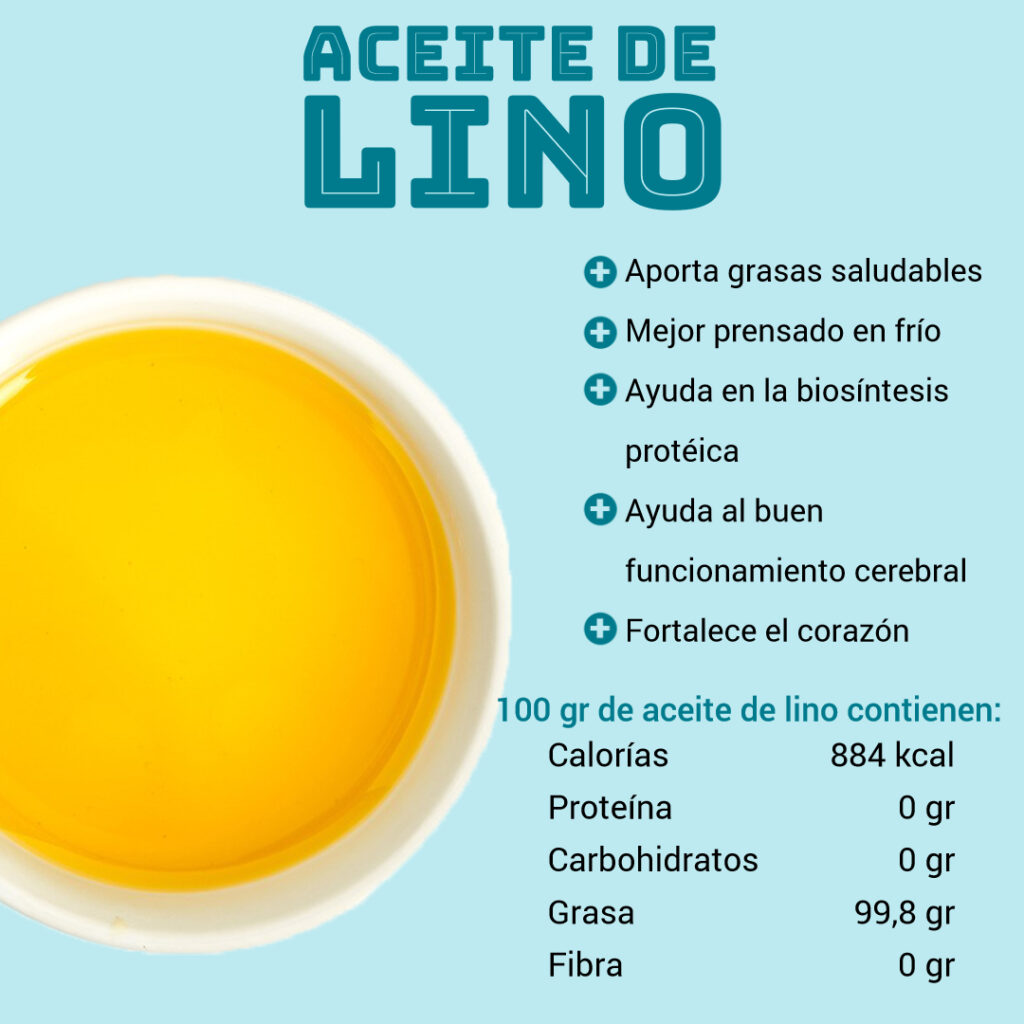 Aceite de lino