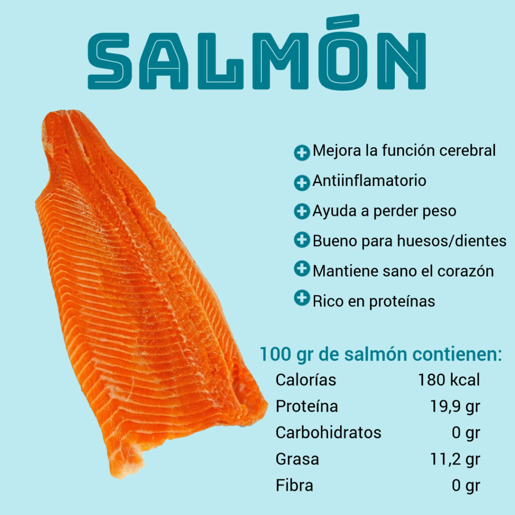 Pescado - Salmón