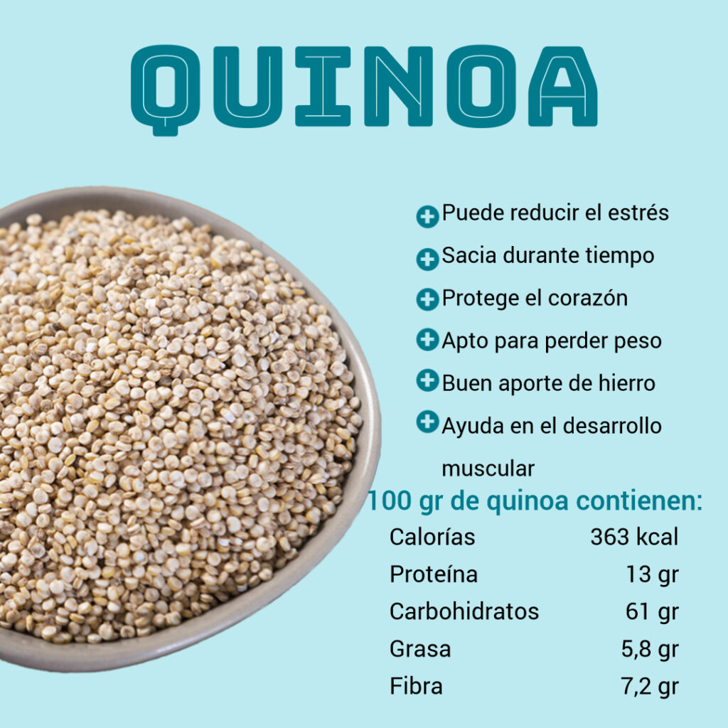 Quinoa