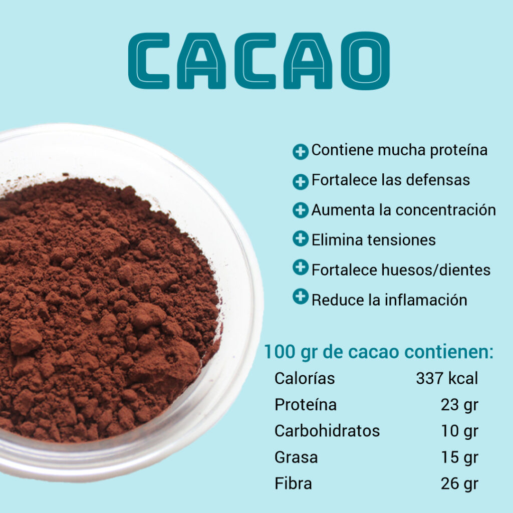 Cacao