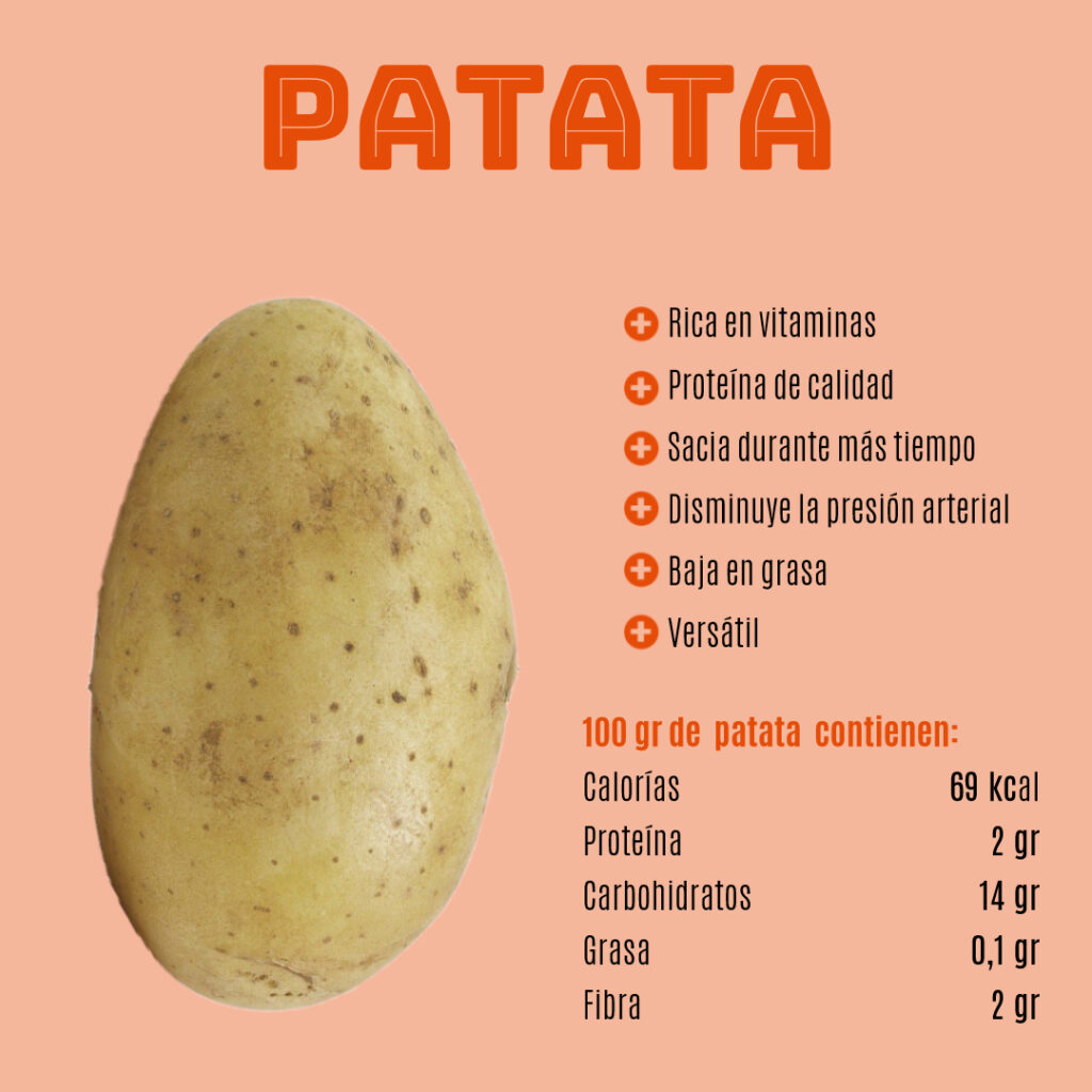 Alimentos para perder peso: Patata