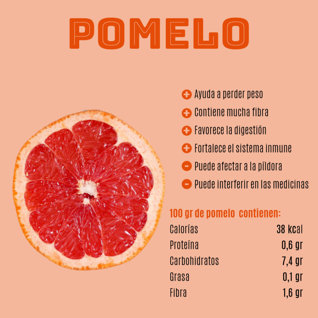 Alimentos para perder peso: Pomelo