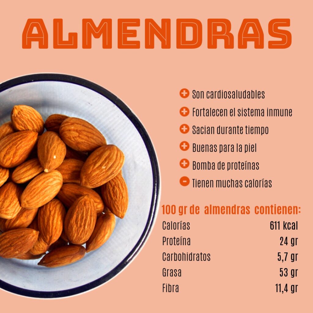 Alimentos para perder peso: Frutos secos