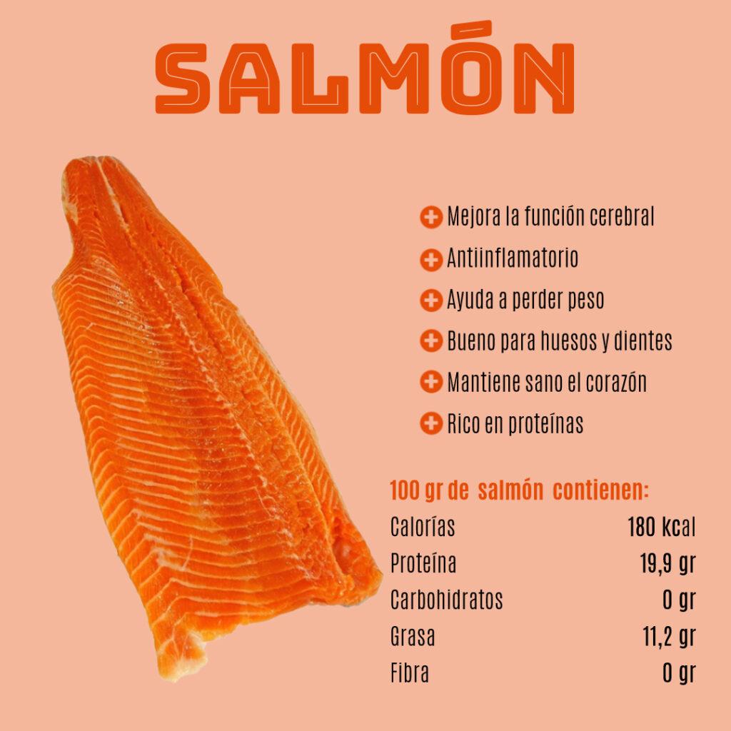 Alimentos para perder peso: Pescado