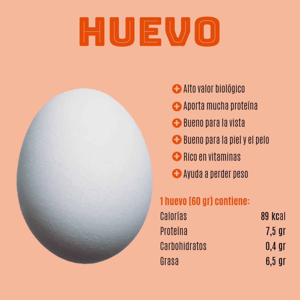 Alimentos para perder peso: Huevo