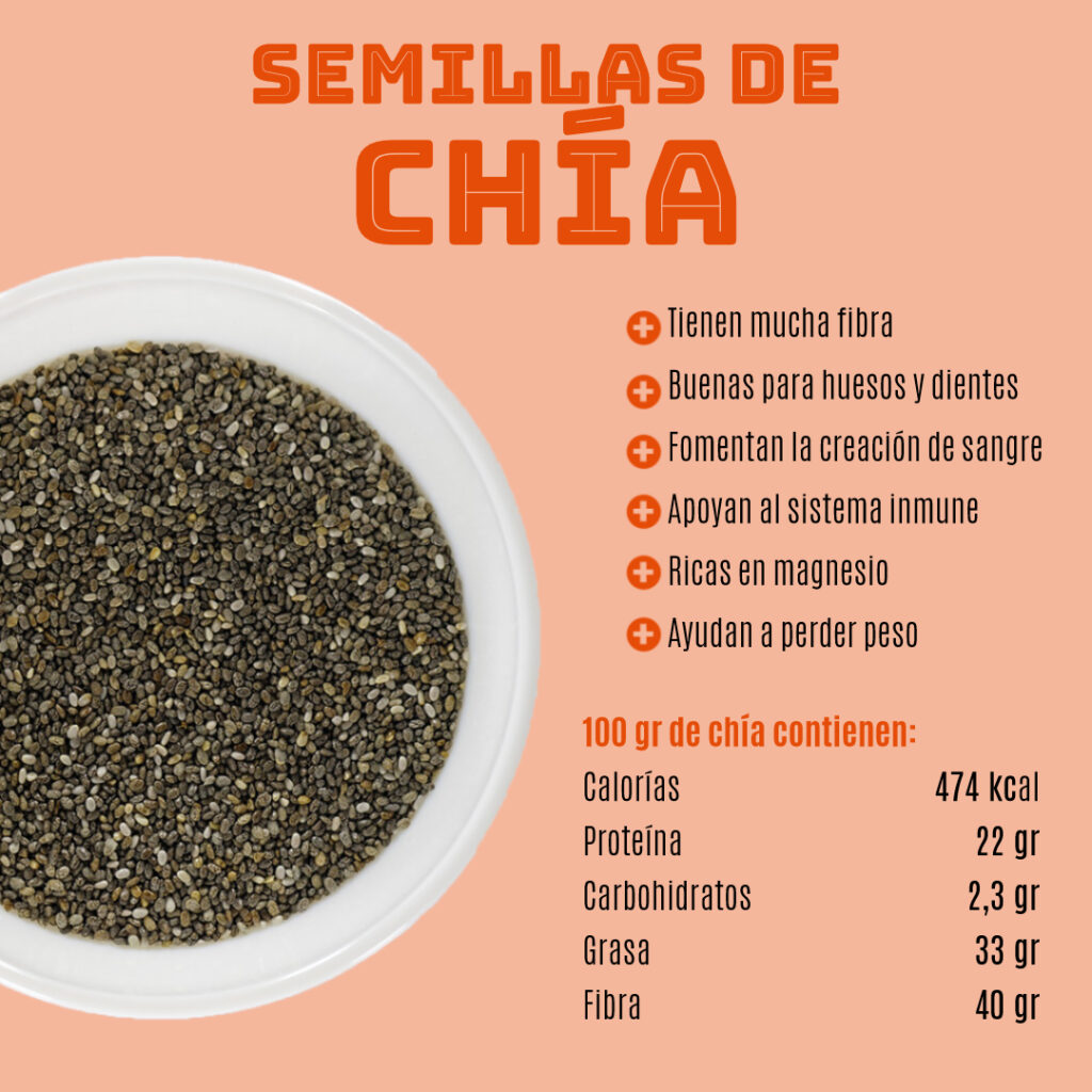 Alimentos para perder peso: Chía